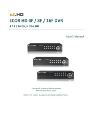 EverFocus