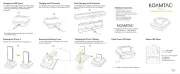 Koamtac