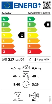Electrolux