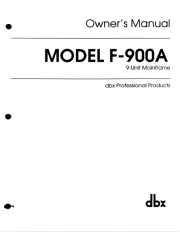 DBX