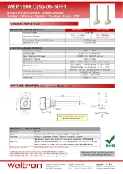 Weltron