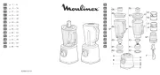 Moulinex